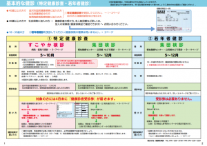 金沢市すこやか検診1