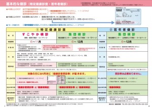 金沢市すこやか検診1