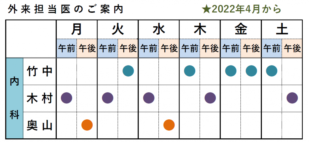 内科外来担当医表（2022年4月から）